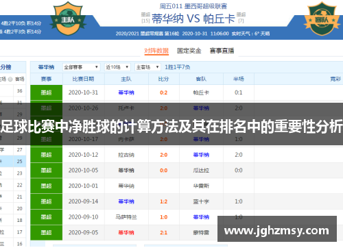 足球比赛中净胜球的计算方法及其在排名中的重要性分析